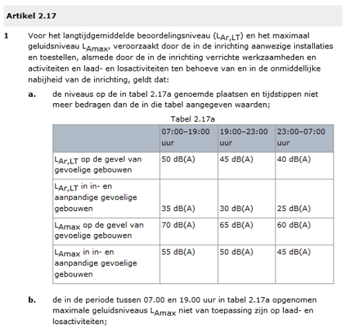 afbeelding "i_NL.IMRO.0632.mijzijde139-bVA1_0012.png"