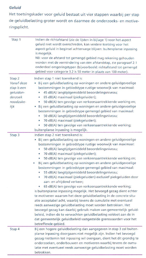 afbeelding "i_NL.IMRO.0632.mijzijde139-bVA1_0013.png"