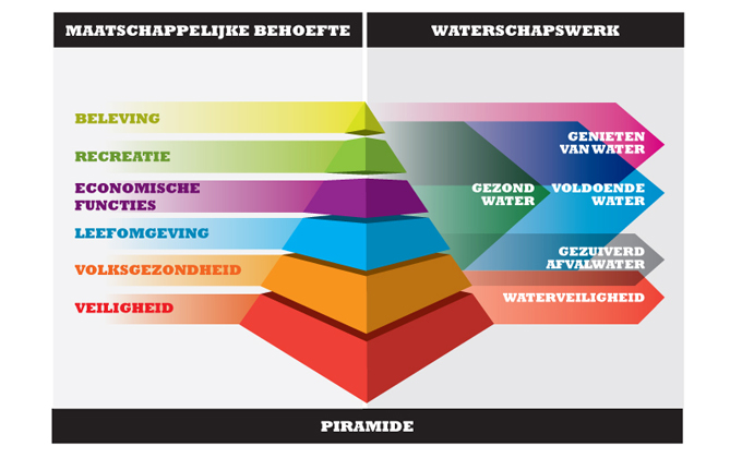 afbeelding "i_NL.IMRO.0632.rietveld33a-bVA1_0016.png"