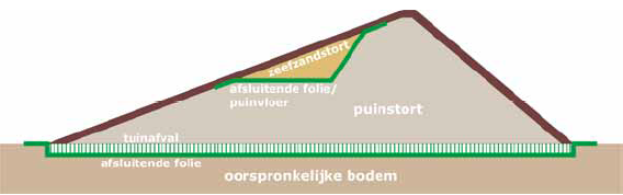 afbeelding "i_NL.IMRO.0637.BP00007-0004_0017.png"