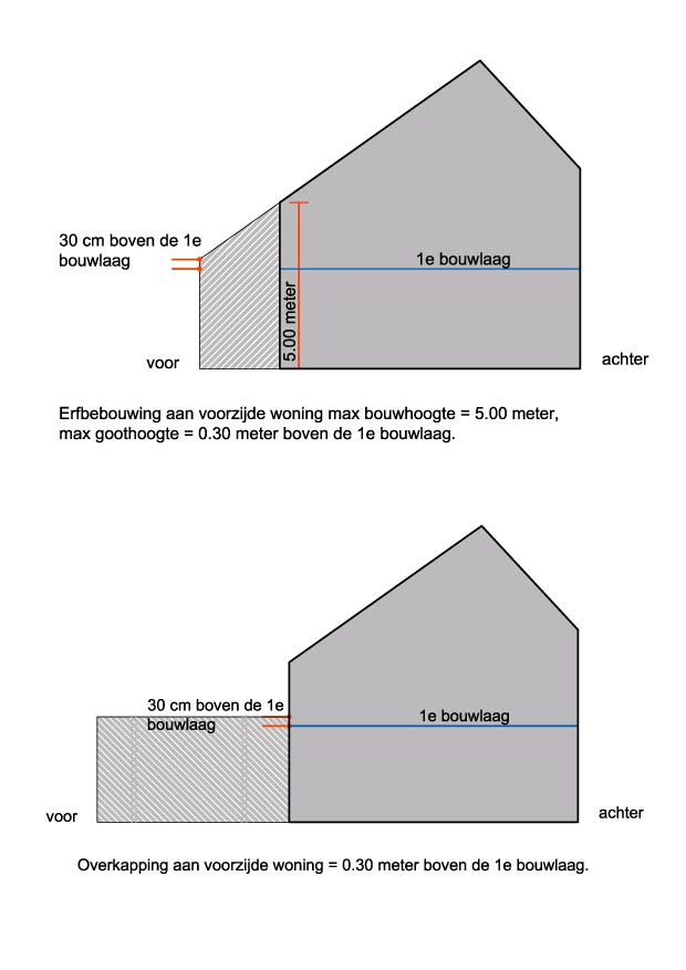 afbeelding "i_NL.IMRO.0637.BP00013-0004_0010.png"