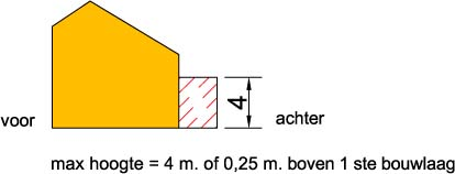 afbeelding "i_NL.IMRO.0637.BP00065-0003_0020.png"