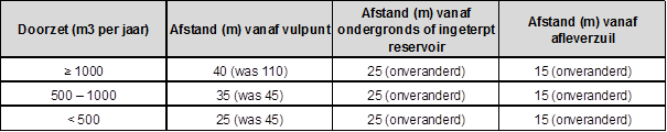afbeelding "i_NL.IMRO.0637.BP00070-0003_0005.png"