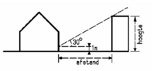 afbeelding "i_NL.IMRO.0637.BP00075-0003_0005.png"