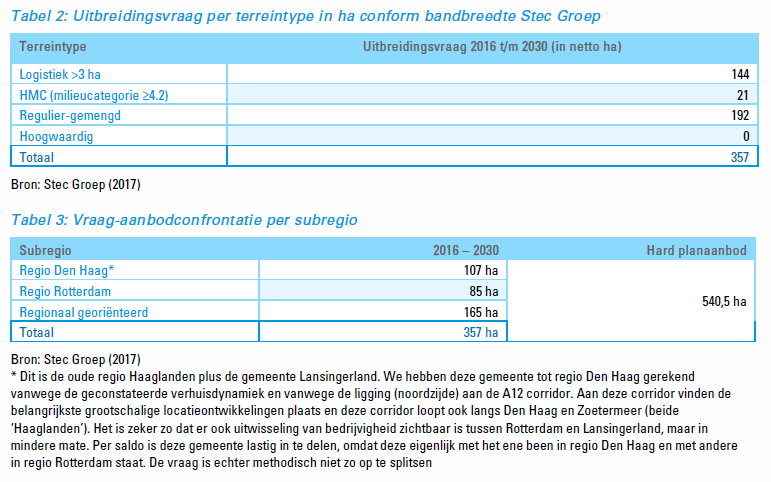 afbeelding "i_NL.IMRO.0637.BP00086-0003_0004.png"