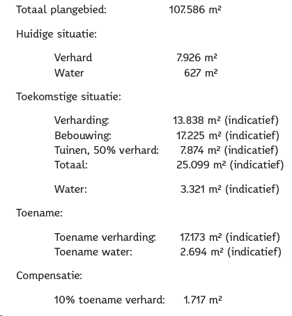 afbeelding "i_NL.IMRO.0637.BP00086-0003_0017.png"