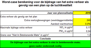 afbeelding "i_NL.IMRO.0637.BP00088-0003_0009.png"