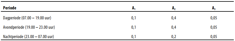 afbeelding "i_NL.IMRO.0637.BP00091-0003_0020.png"