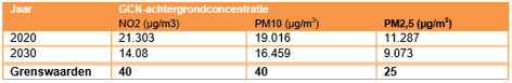 afbeelding "i_NL.IMRO.0637.BP00091-0003_0021.png"