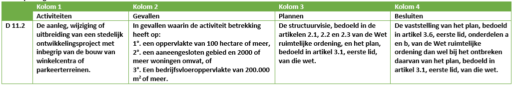 afbeelding "i_NL.IMRO.0637.BP00091-0003_0029.png"