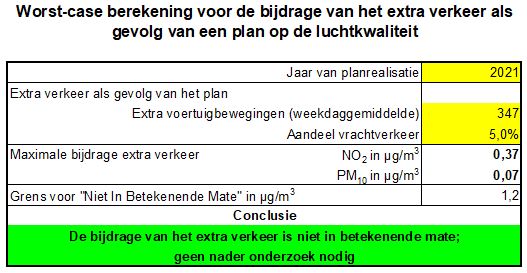 afbeelding "i_NL.IMRO.0637.BP00092-0003_0019.jpg"