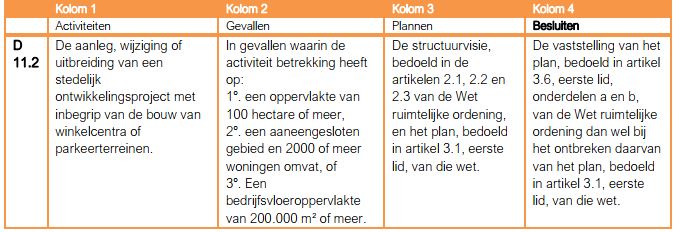 afbeelding "i_NL.IMRO.0637.BP00092-0003_0023.jpg"