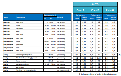 afbeelding "i_NL.IMRO.0637.BP00095-0003_0013.png"