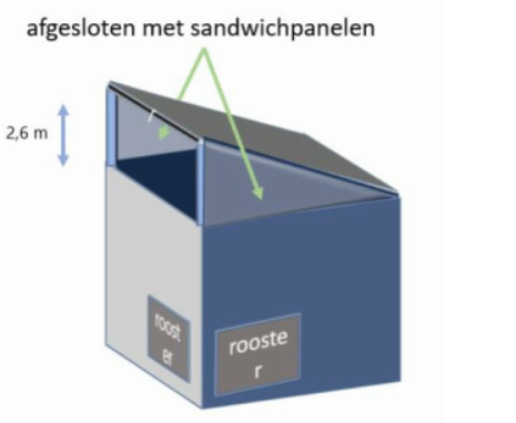 afbeelding "i_NL.IMRO.0637.BP00095-0003_0017.png"