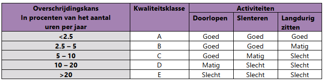 afbeelding "i_NL.IMRO.0637.BP00101-0003_0020.png"