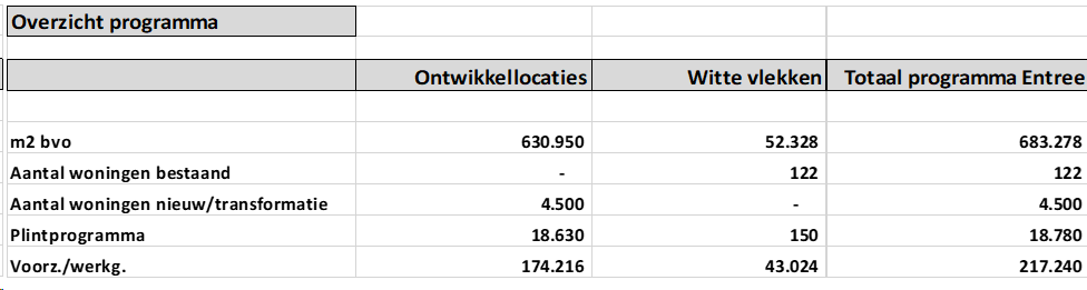 afbeelding "i_NL.IMRO.0637.BP00111-0002_0007.png"