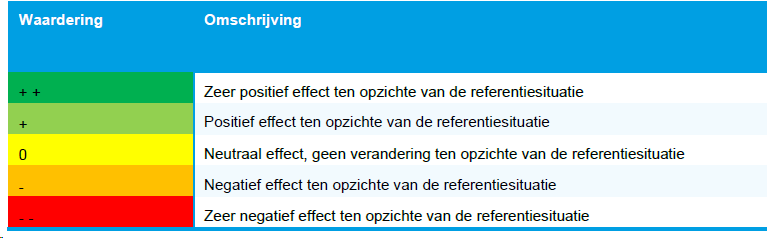 afbeelding "i_NL.IMRO.0637.BP00111-0002_0009.png"