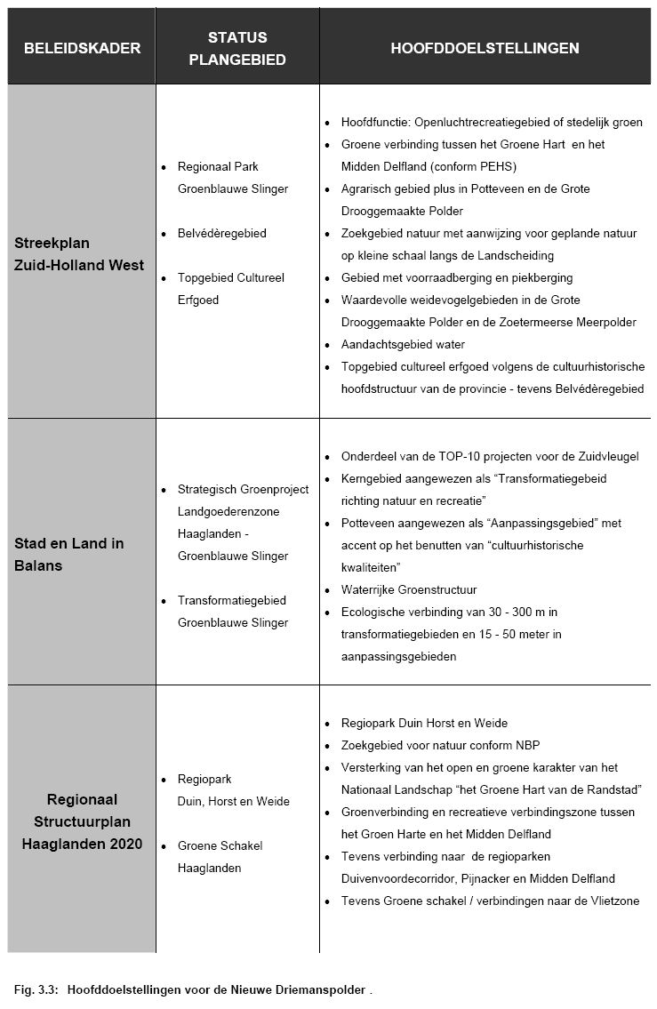 afbeelding "i_NL.IMRO.0637.BP291-0004_0008.jpg"