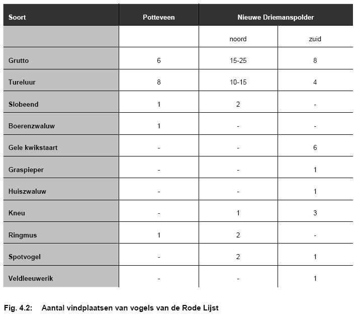 afbeelding "i_NL.IMRO.0637.BP291-0004_0011.jpg"