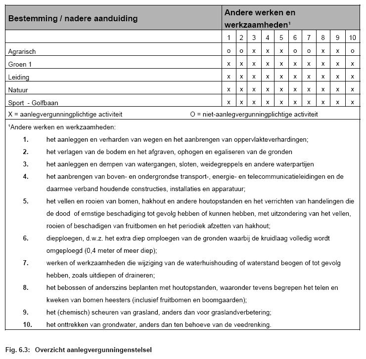 afbeelding "i_NL.IMRO.0637.BP291-0004_0021.jpg"