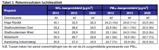 afbeelding "i_NL.IMRO.0638.BP00013-GRU1_0015.png"