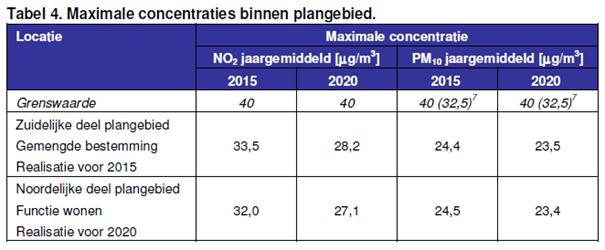 afbeelding "i_NL.IMRO.0638.BP00013-GRU1_0016.png"