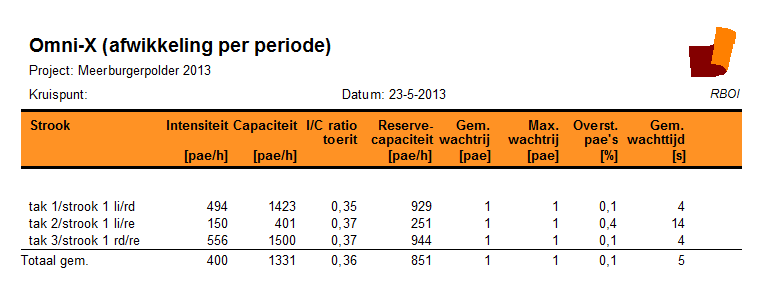 afbeelding "i_NL.IMRO.0638.BP00013-GRU1_0019.png"