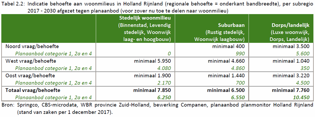 afbeelding "i_NL.IMRO.0638.BP00013WY001-VAS1_0014.png"