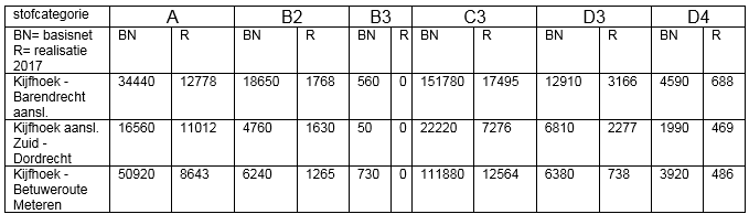 afbeelding "i_NL.IMRO.0642.17bp16heerjansdam-2001_0013.png"