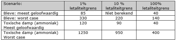 afbeelding "i_NL.IMRO.0642.17bp16heerjansdam-2001_0015.png"