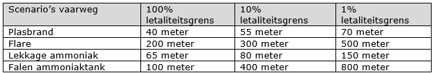 afbeelding "i_NL.IMRO.0642.17bp16heerjansdam-2001_0017.png"