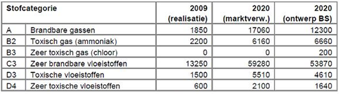afbeelding "i_NL.IMRO.0642.bp02noord-2001_0020.png"