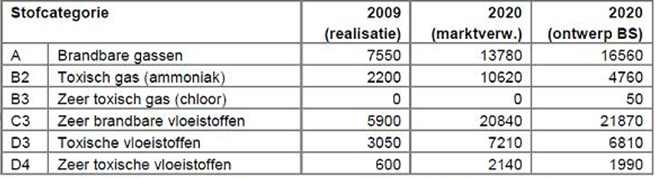 afbeelding "i_NL.IMRO.0642.bp02noord-2001_0021.png"