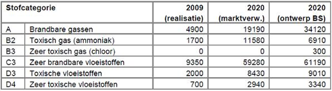 afbeelding "i_NL.IMRO.0642.bp02noord-2001_0022.png"