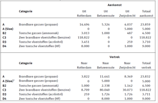 afbeelding "i_NL.IMRO.0642.bp02noord-2001_0023.png"