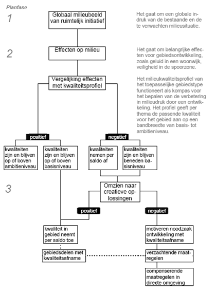 afbeelding "i_NL.IMRO.0642.bp15buitengebied-3002_0002.png"