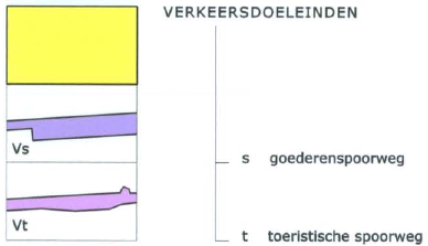 afbeelding "i_NL.IMRO.0654.BPBBPWRW2016-0003_0005.png"