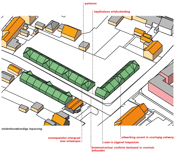 afbeelding "i_NL.IMRO.0654.BPGPSS2021-0003_0005.png"