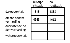 afbeelding "i_NL.IMRO.0654.BPHHWL82020-0003_0006.png"