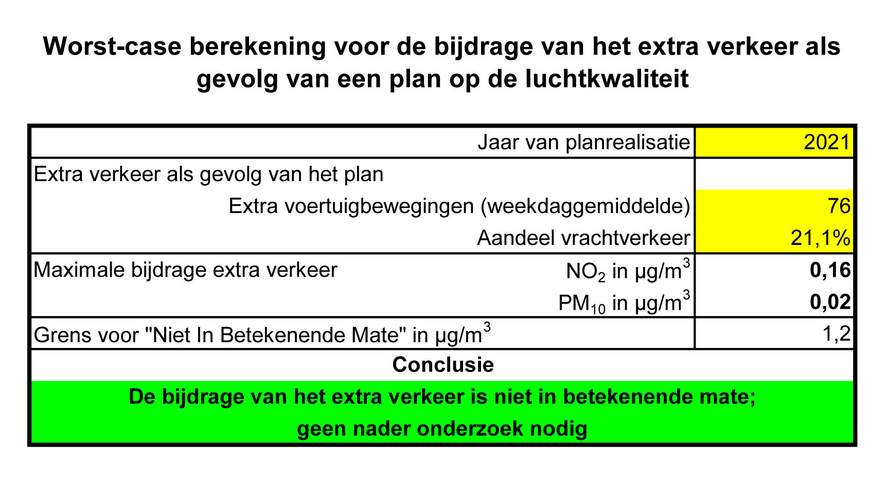 afbeelding "i_NL.IMRO.0654.BPHZBPGS2021-0003_0012.jpg"