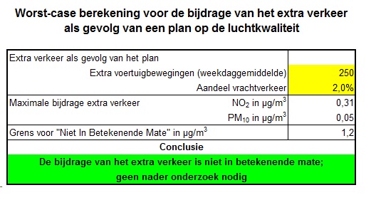 afbeelding "i_NL.IMRO.0664.BPGC17-VG99_0007.jpg"