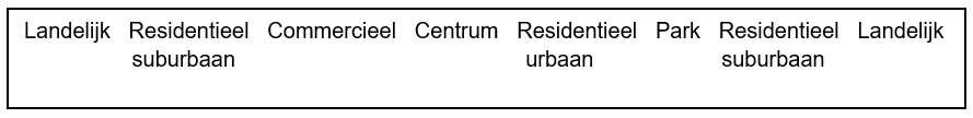 afbeelding "i_NL.IMRO.0664.BPHH10-VO99_0017.png"