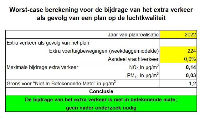 afbeelding "i_NL.IMRO.0664.BPHH11-ON99_0017.png"