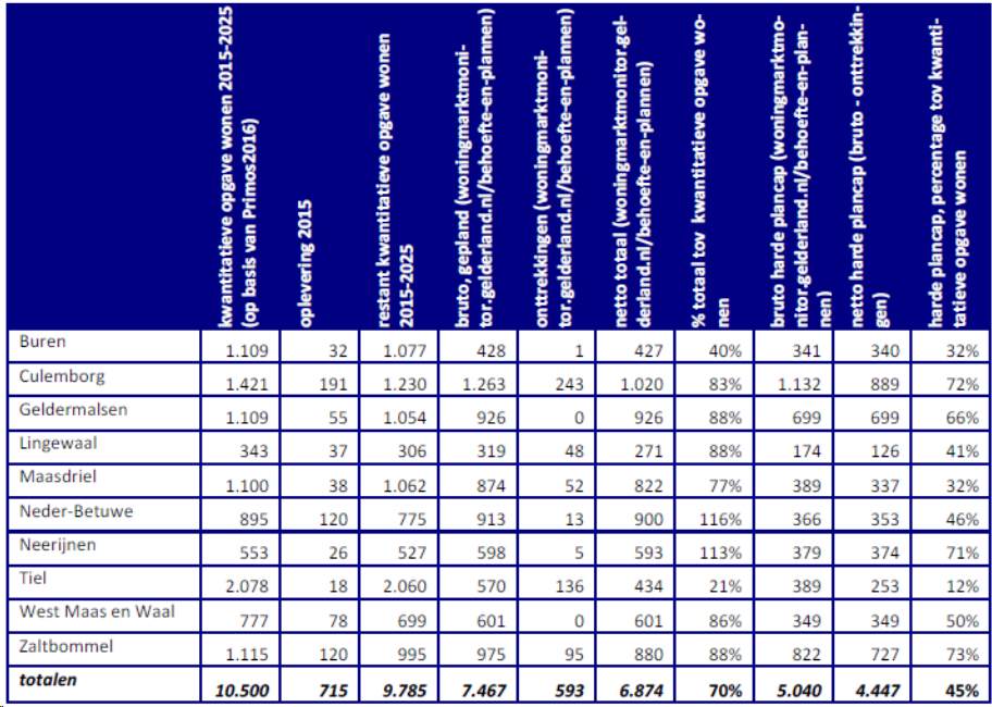 afbeelding "i_NL.IMRO.0668.ALPappelhoek1b-BOH1_0006.png"