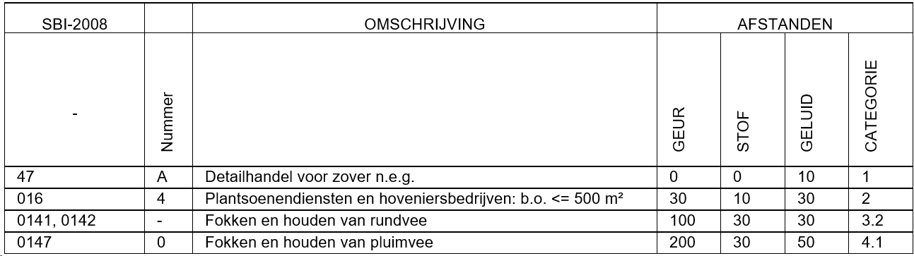 afbeelding "i_NL.IMRO.0668.ALPappelhoek1b-BOH1_0009.png"