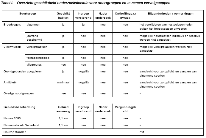 afbeelding "i_NL.IMRO.0668.BENVanHeemstr61-WOH1_0012.png"