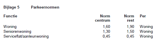 afbeelding "i_NL.IMRO.0668.BENVanHeemstr61-WOH1_0013.png"