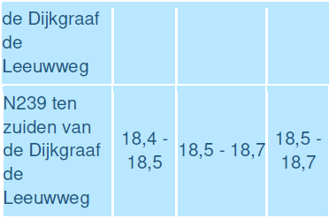 afbeelding "i_NL.IMRO.0668.BPLandgoedDAM-BOH1_0014.png"