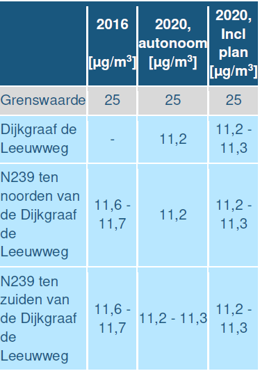 afbeelding "i_NL.IMRO.0668.BPLandgoedDAM-BOH1_0015.png"