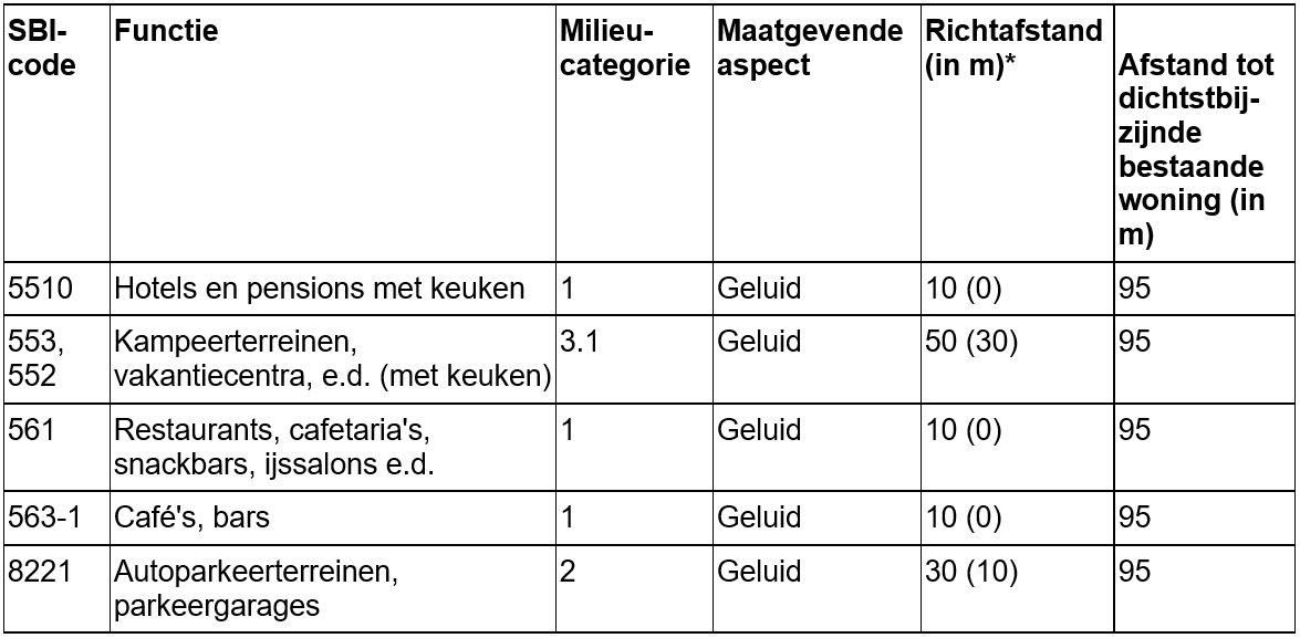 afbeelding "i_NL.IMRO.0668.BPLandgoedDAM-BOH1_0019.png"